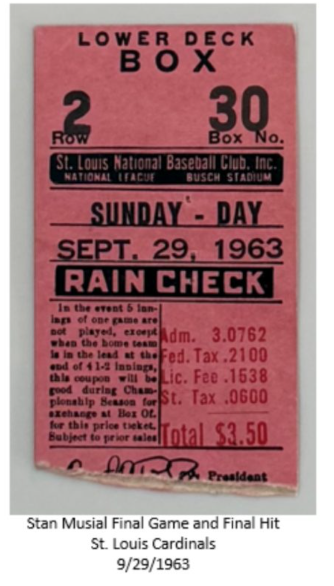 Baseball: The Weight of a Final At-Bat