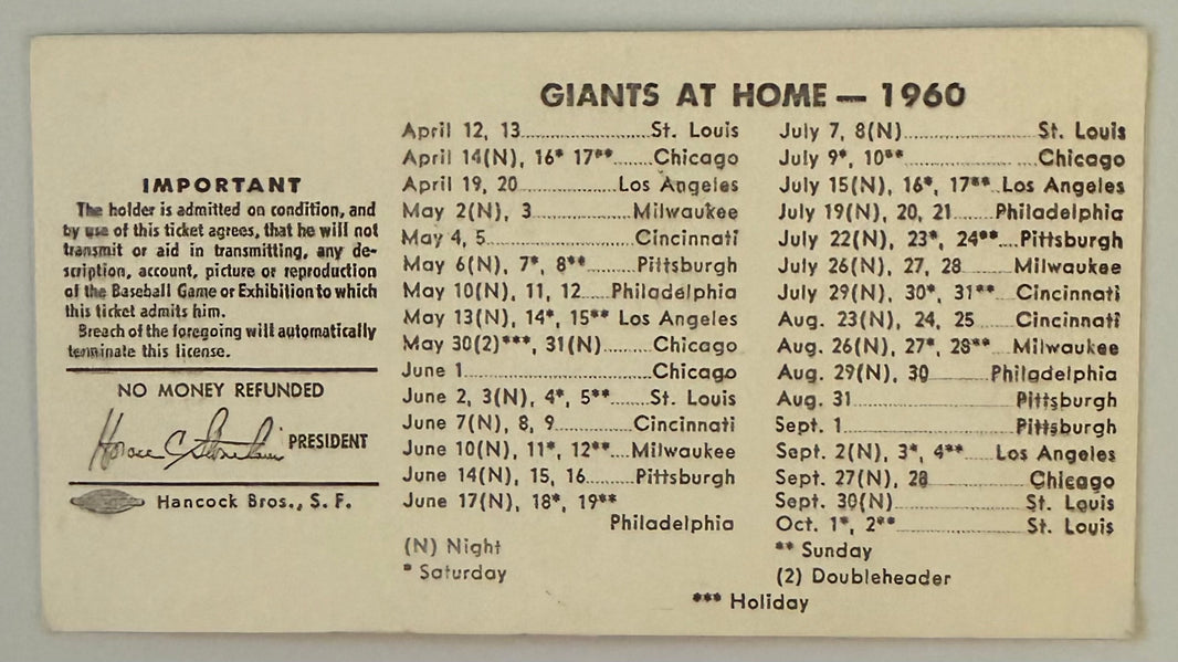 April 12, 1960, Opening Game at Candlestick Park