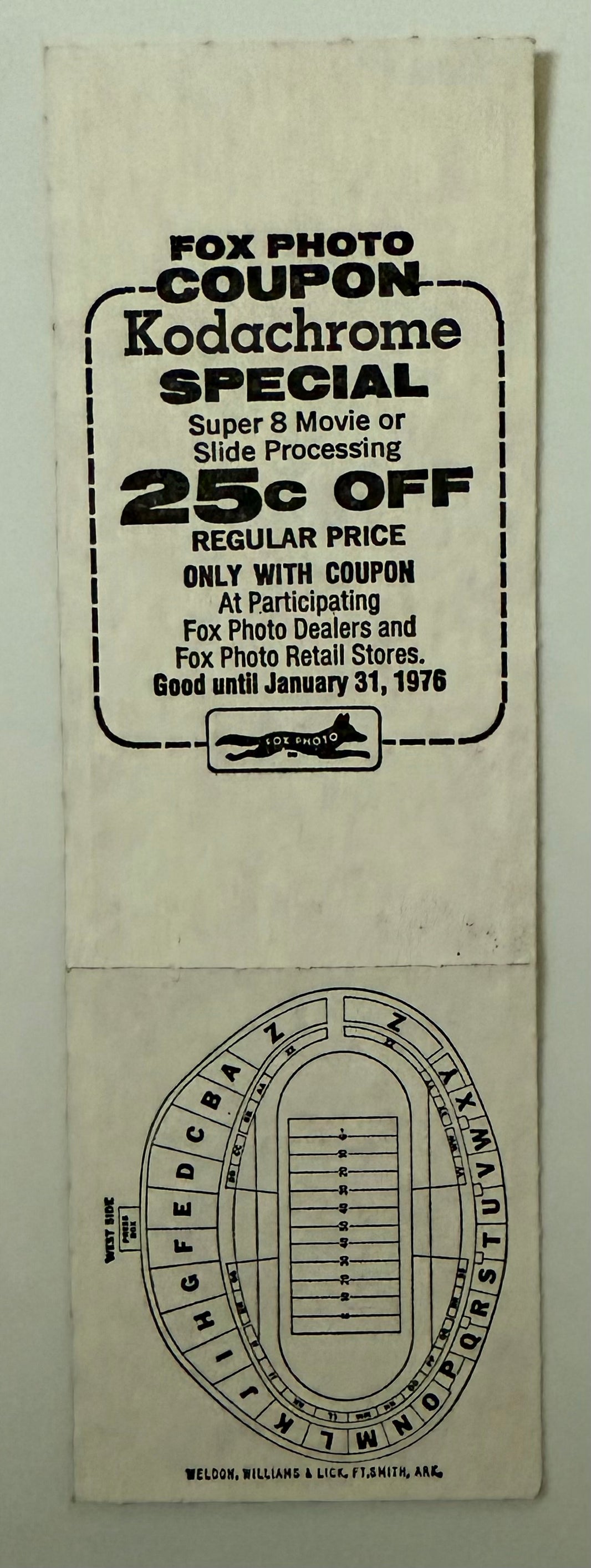 1975 San Antonio Wings VS. Southern California Sun, WFL,  August 9, 1975