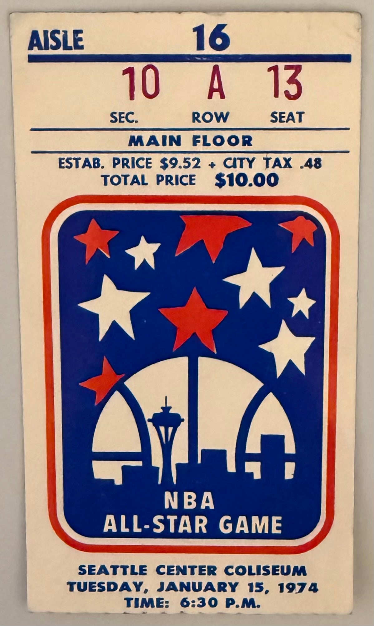 January 13, 1974, 1974 NBA All-Star Game, 12 Hall of Famers