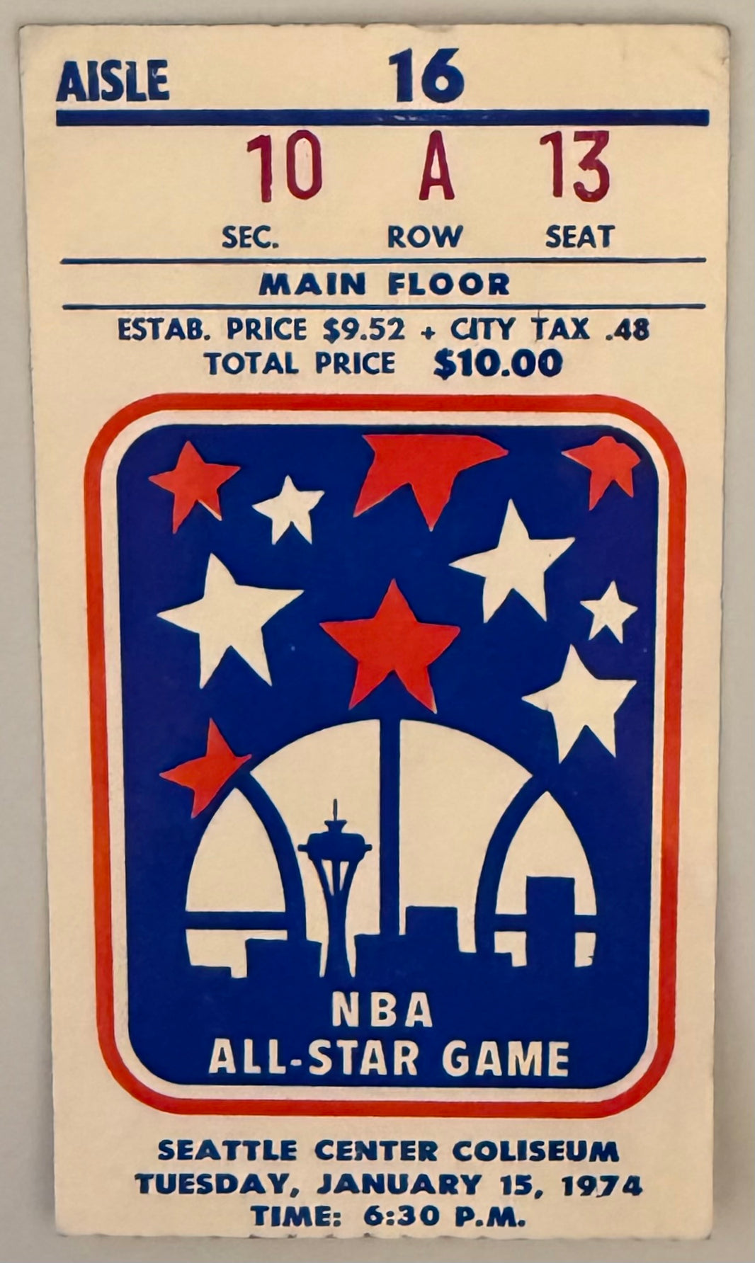 January 13, 1974, 1974 NBA All-Star Game, 12 Hall of Famers