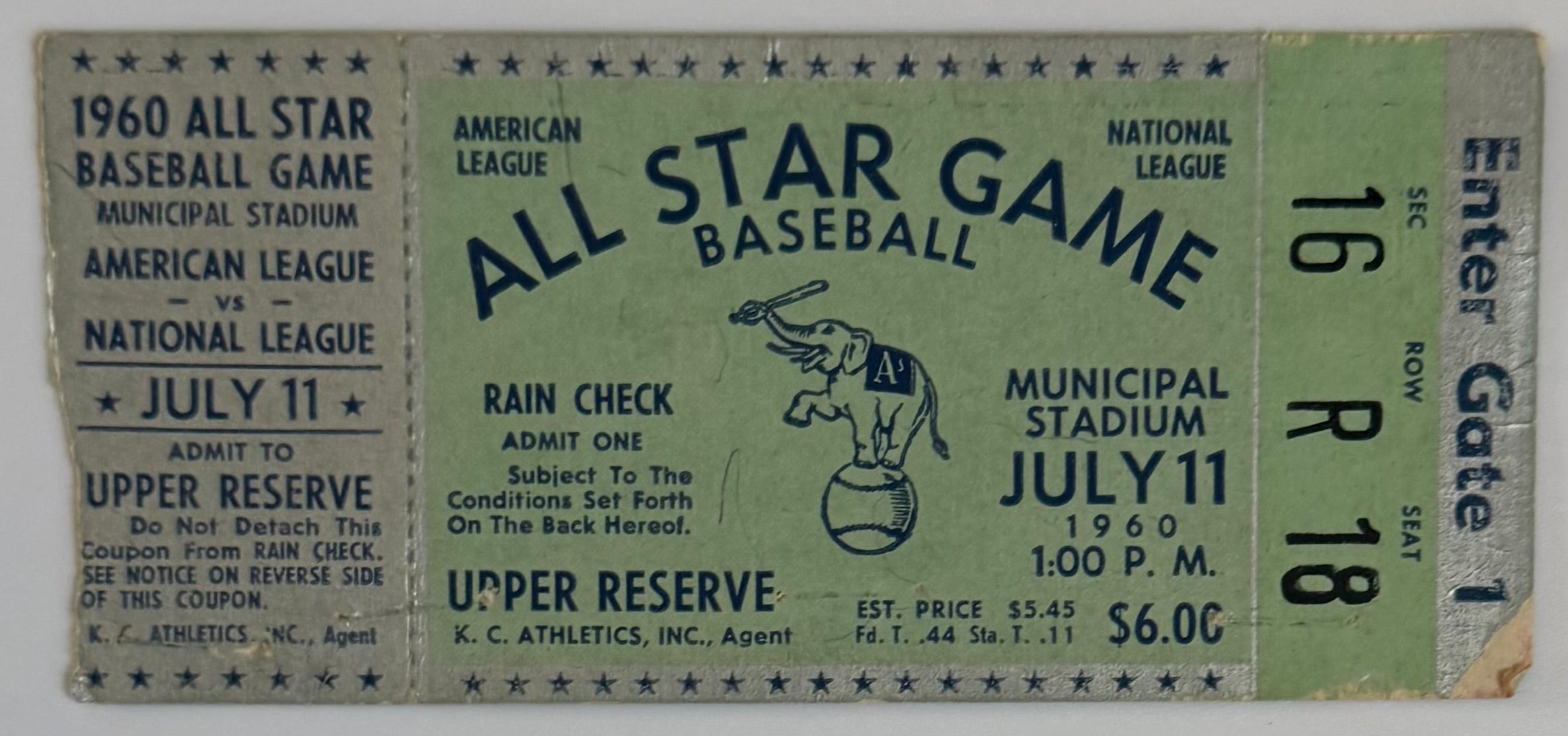 July 11, 1960, MLB All-Star Game