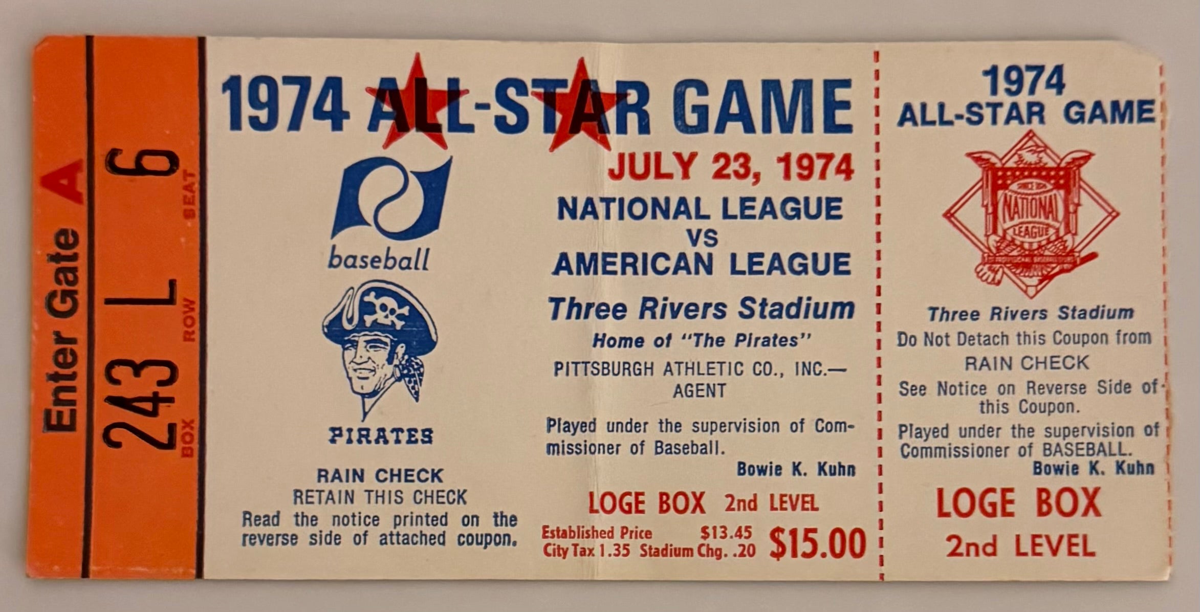 July 23, 1974, MLB All-Star Game, Three Rivers Stadium, Condition